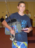 2nd place Junior Division